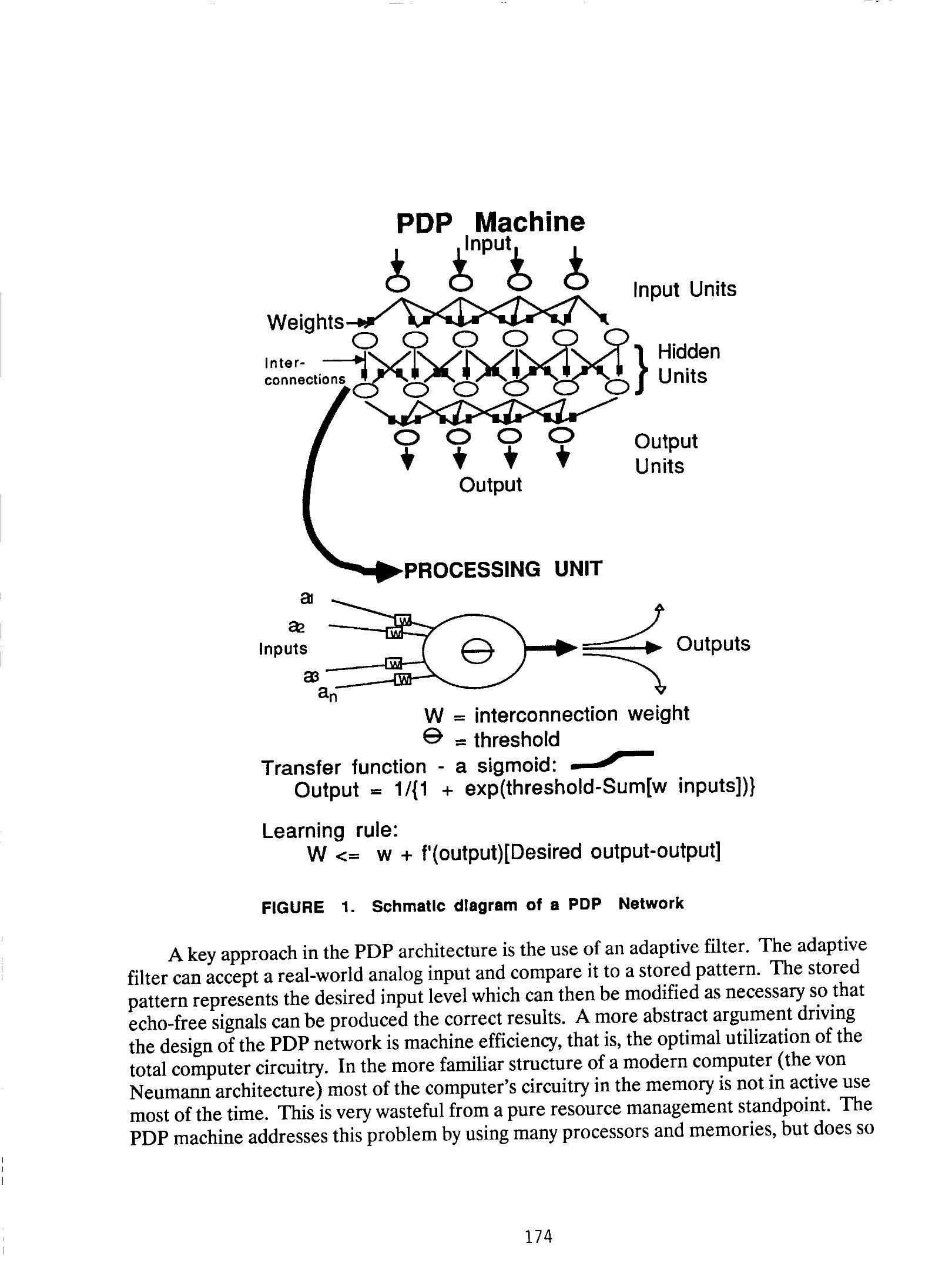 Figure 4, panel 6