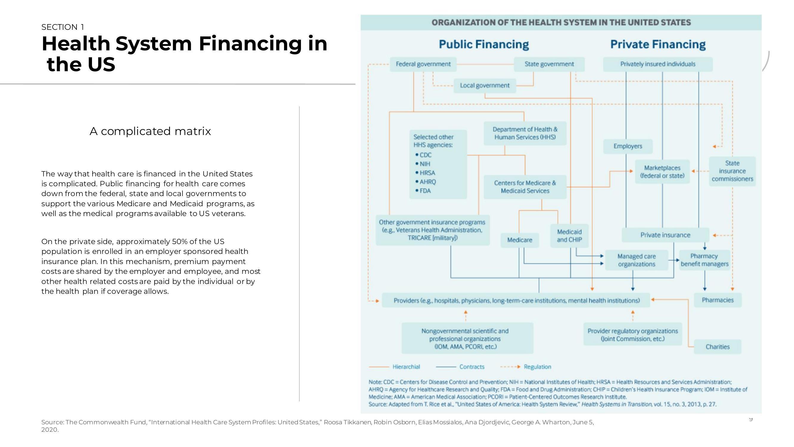 Figure 4, panel 8