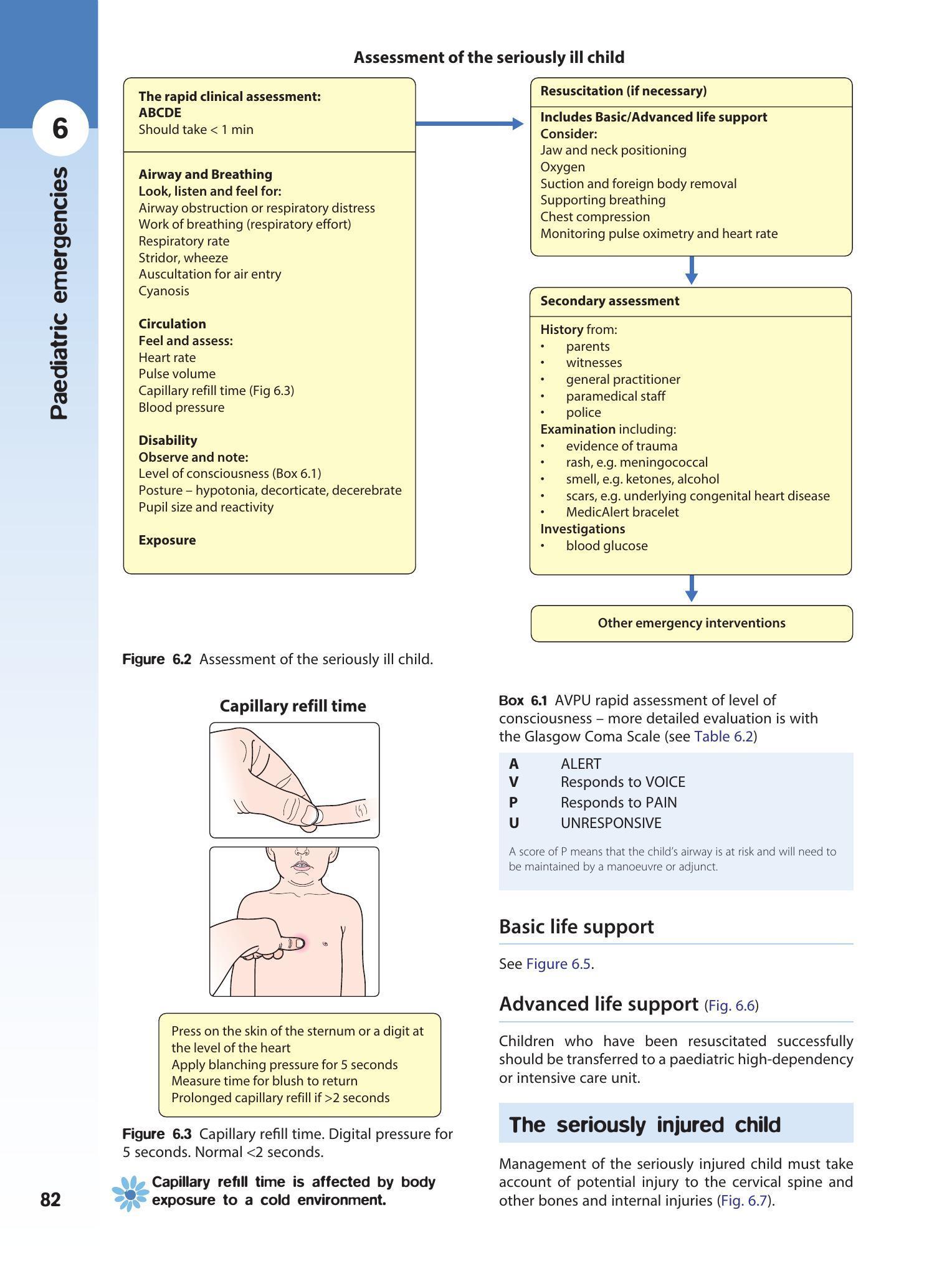 Figure 4, panel 9